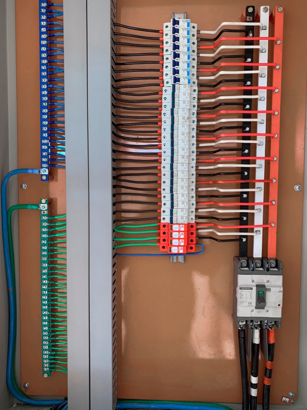 Quadro de medição montado pela Sonnental